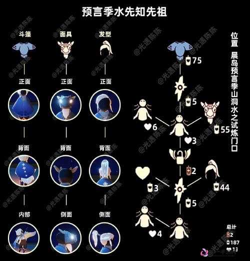 光遇预言季全面解析，水之试炼高效通关技巧与策略指南